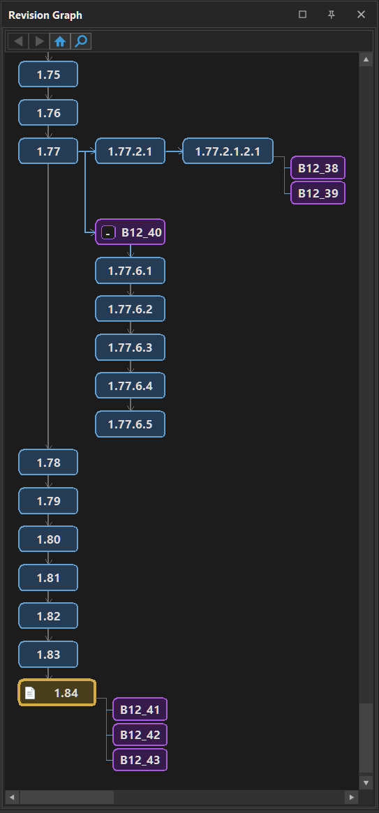 Compact graph layout